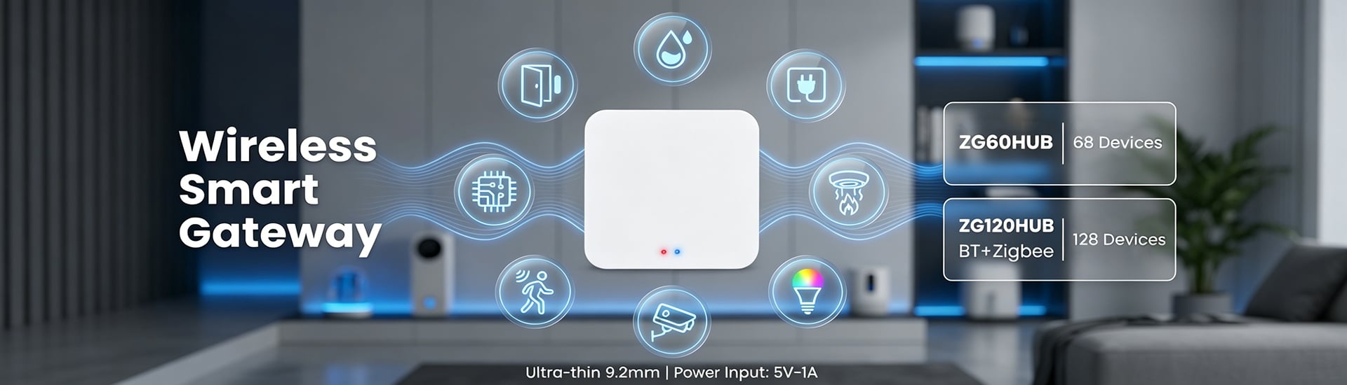 SMART MULTI-MODE GATEWAY Whole House Automation & Linkage